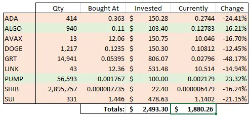 Day 405 picks