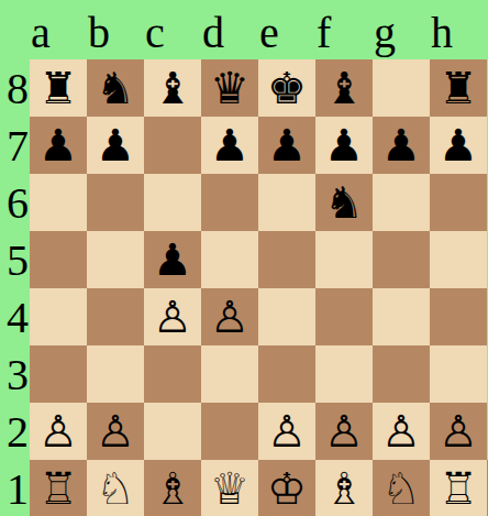 p2