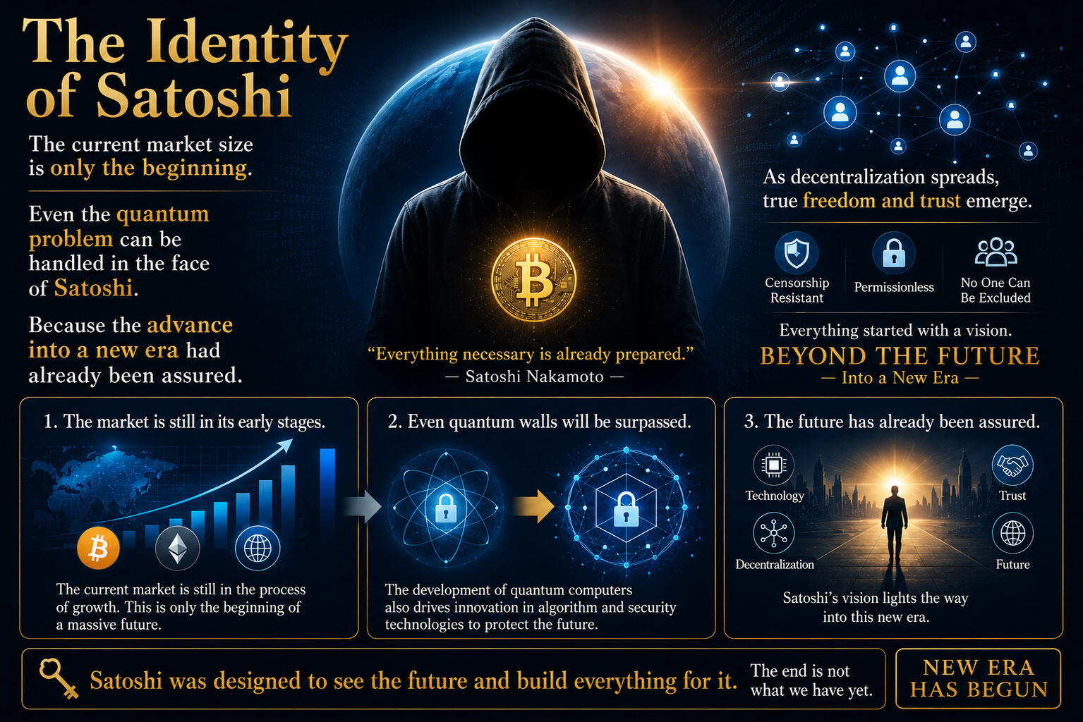 the identify of satoshi