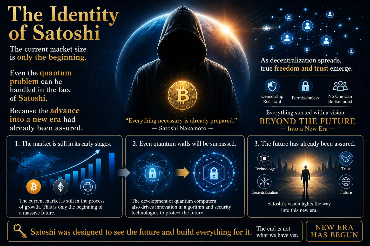 the identify of satoshi