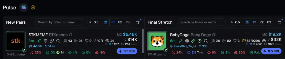 A view of Axiom’s Pulse dashboard. It showcases live token analytics across the New Pairs, Final Stretch and Migrated sections. The interface highlights trending projects with real-time metrics such as; market cap, volume, holder count and transaction activity. This gives traders an instant overview, of newly launched or actively pumping tokens.