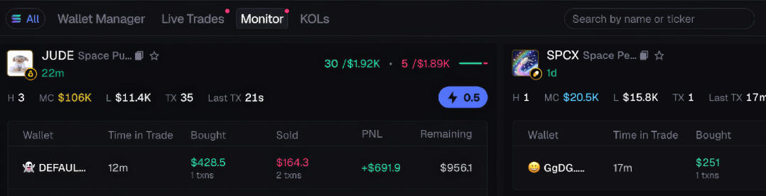 A view of Axiom’s Wallet Tracker page highlighting the Monitor section. It displays recent trades made by a tracked wallet. The interface shows real-time metrics such as entry amount, PnL and remaining balance. It gives traders instant insight. Plus, the ability to buy, mirror, or analyze wallet behavior before entering a position.