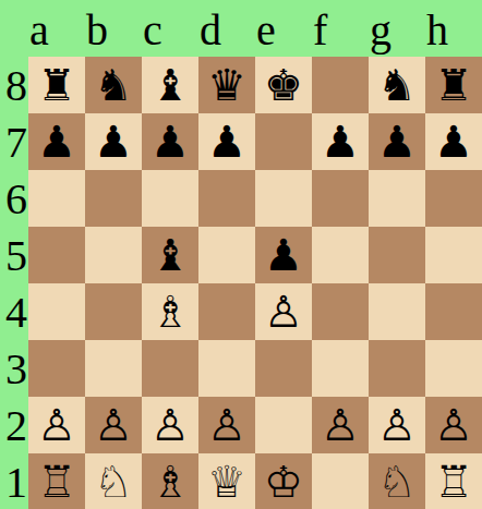 p2