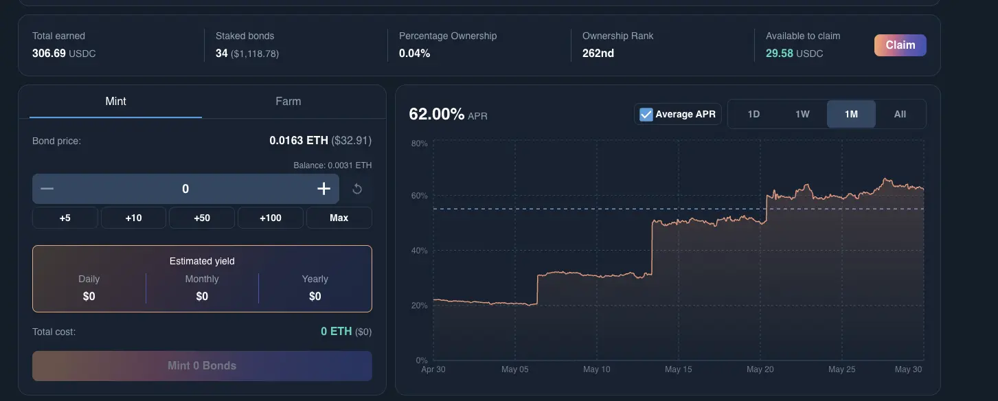 Dexfi Dashboard