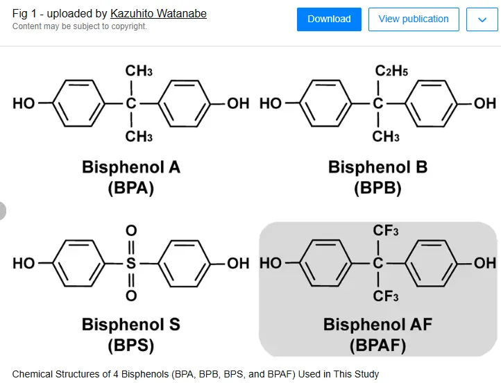 bisphenols