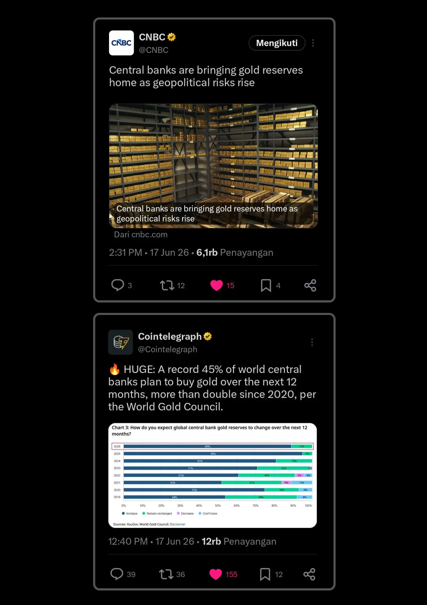 News Gold