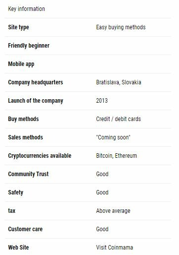 Key information Coinmama