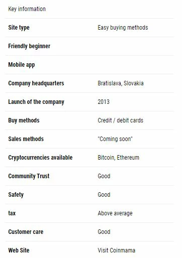 Key information Coinmama