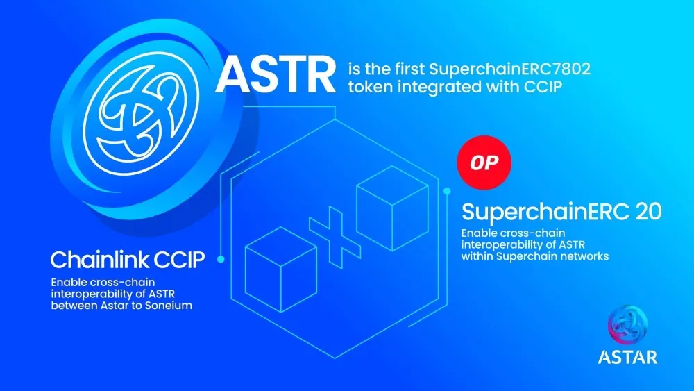 ASTR Crypto Blockchain interoperability