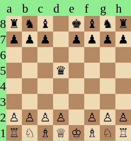 p2