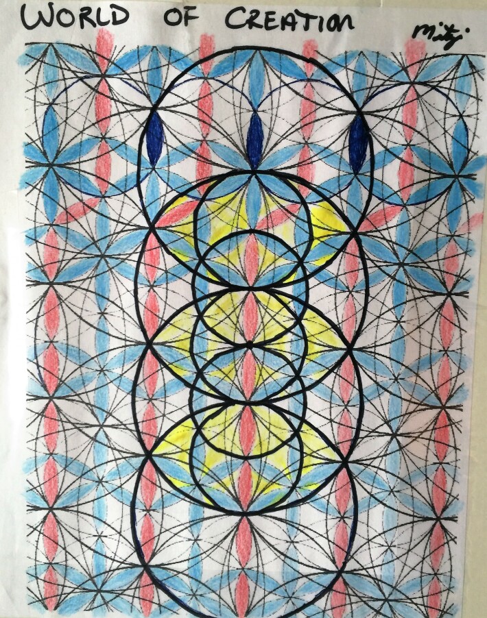 universal soul