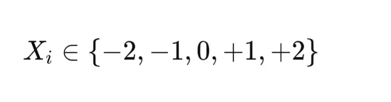 Frist formula