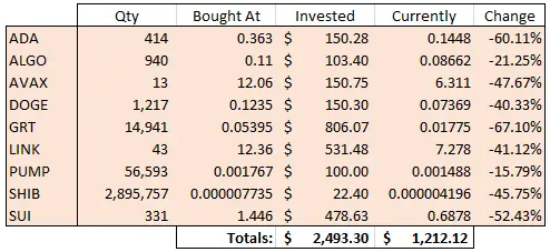 Day 454 picks