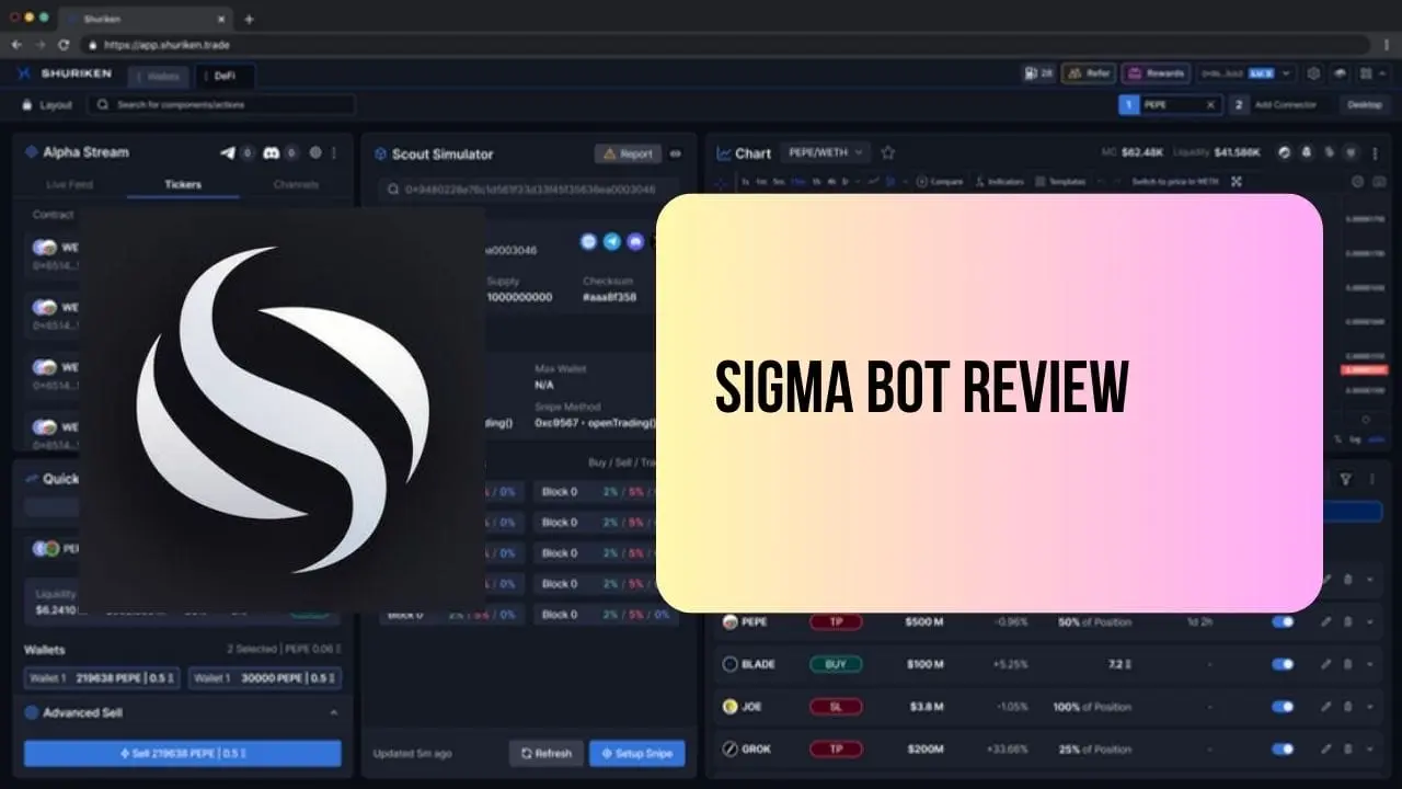 sigma bot review