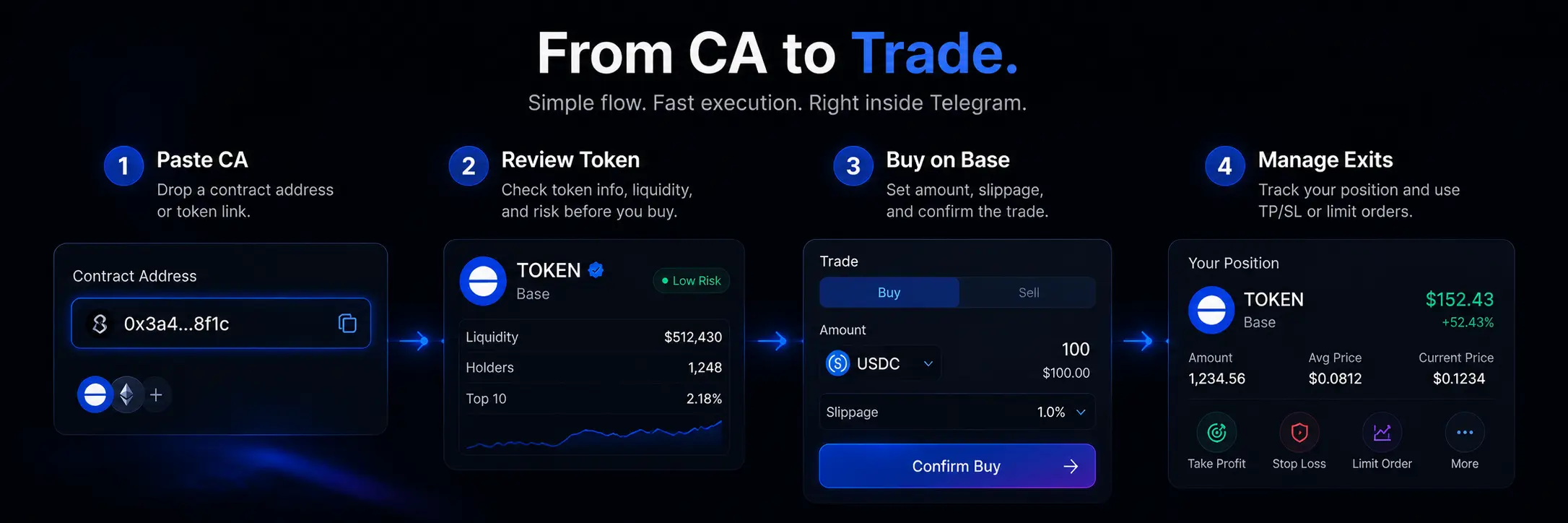 how to trade base memecoins