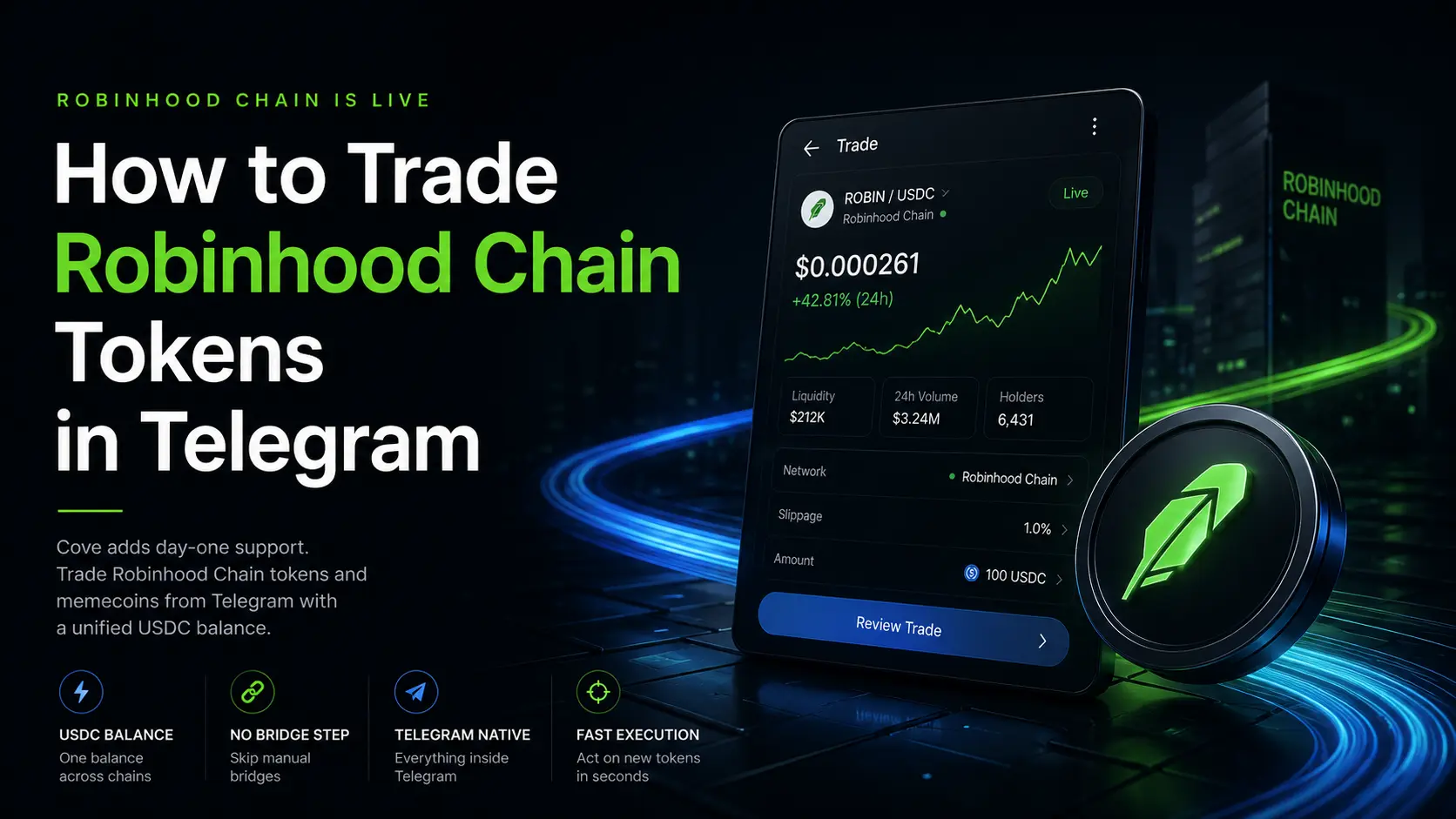 how to trade robinhood chains tokens