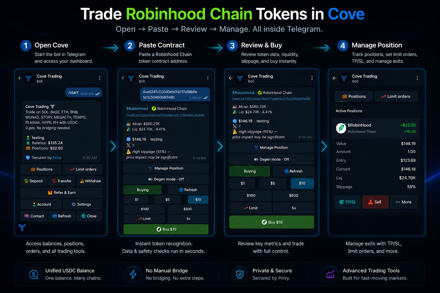 trade robinhood tokens in telegram bot