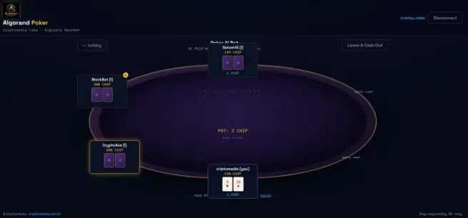 algorand poker criptomedia