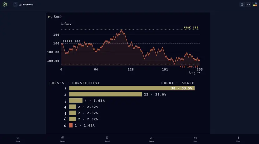Alea - /backtest simulator