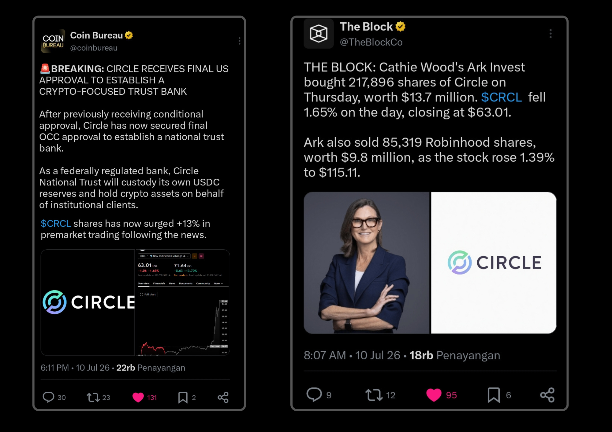 News circle SCRCL