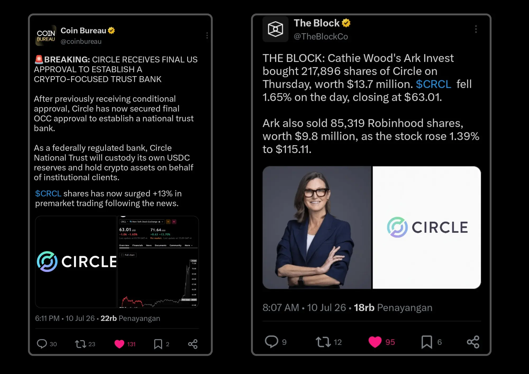 News circle SCRCL