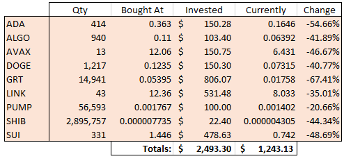 Day 468 picks