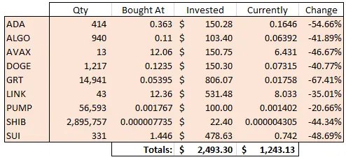 Day 468 picks