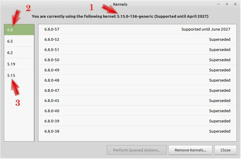 Linux Kernels list