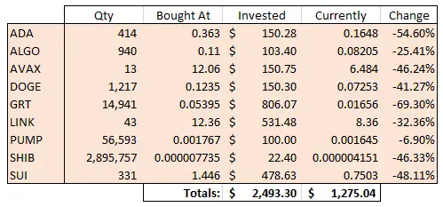 Day 475 picks