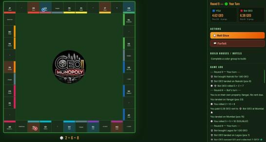 monopoly cities geo board