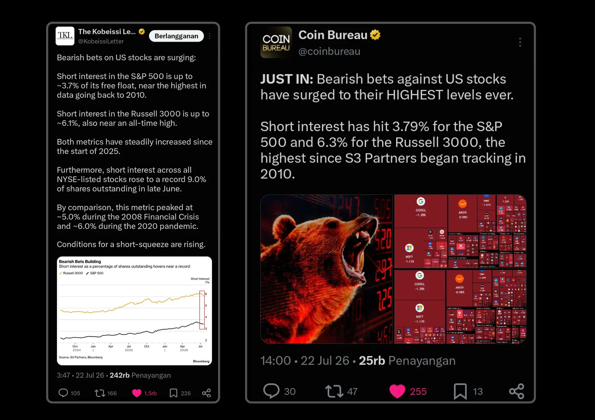 News stock