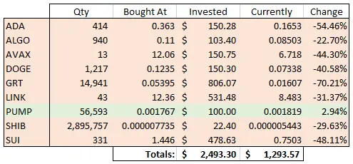 Day 482 picks