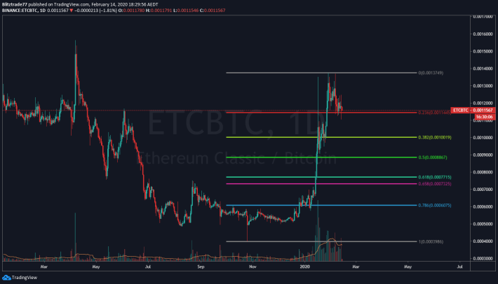 351665157-22cc97cfb8d9817bd81754ebc77cbb6a6622d2ac035dc1d69372ed6aece4ff4b.png