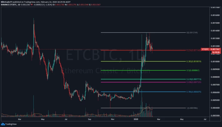 351665157-22cc97cfb8d9817bd81754ebc77cbb6a6622d2ac035dc1d69372ed6aece4ff4b.png