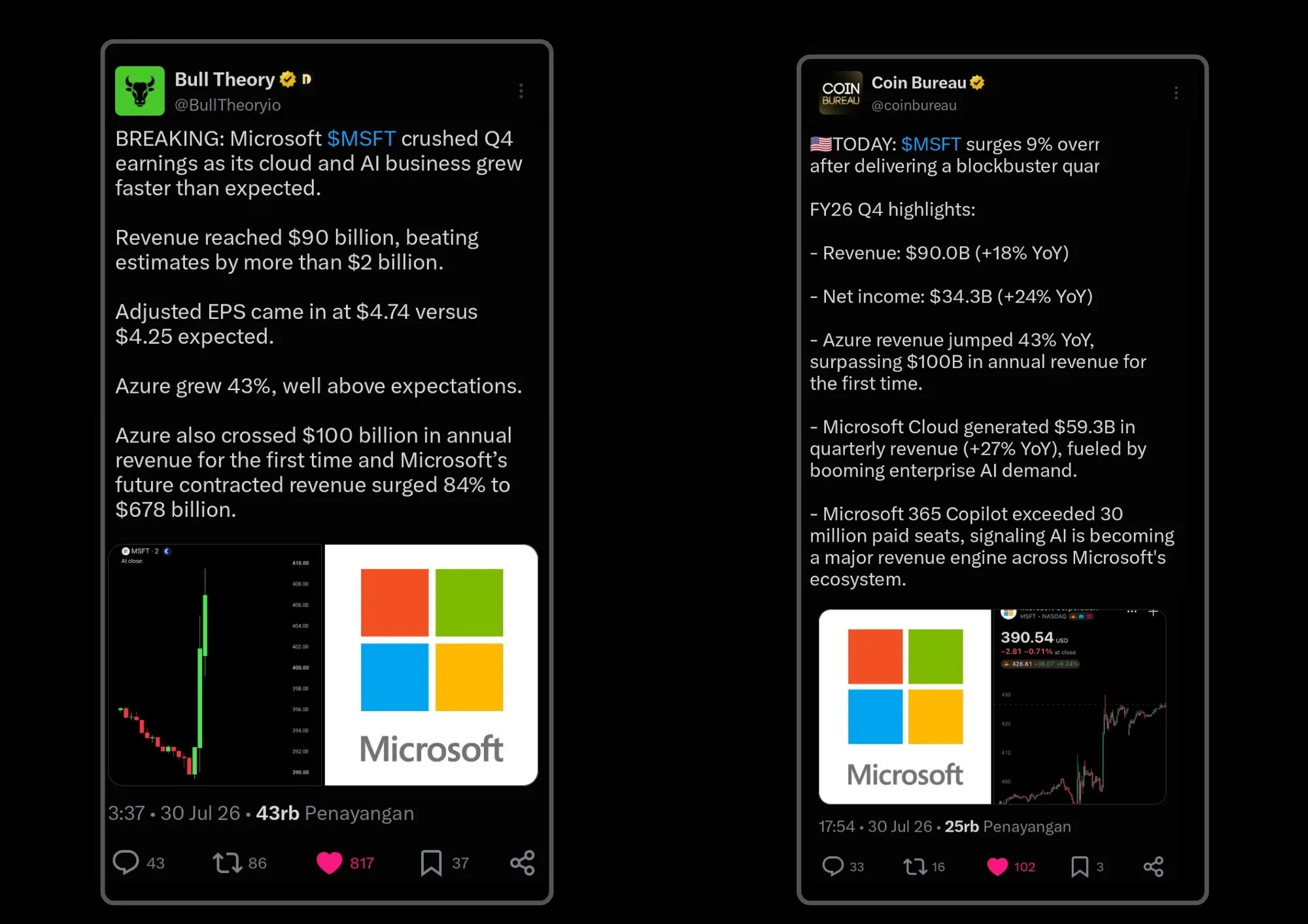 News microsoft