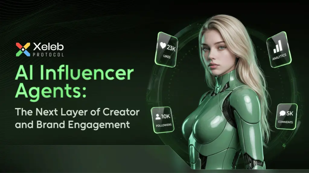 AI Influencer Agents: The Next Layer of Creator and Brand Engagement