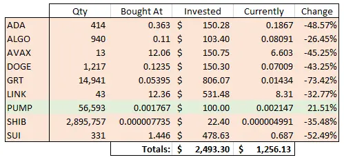 Day 489 picks