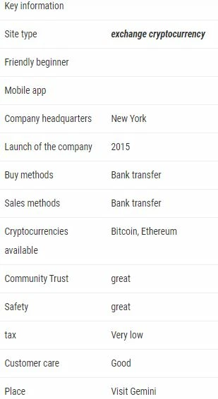 gemini exchange