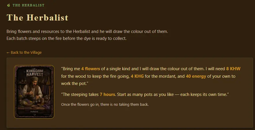 The Herbalist