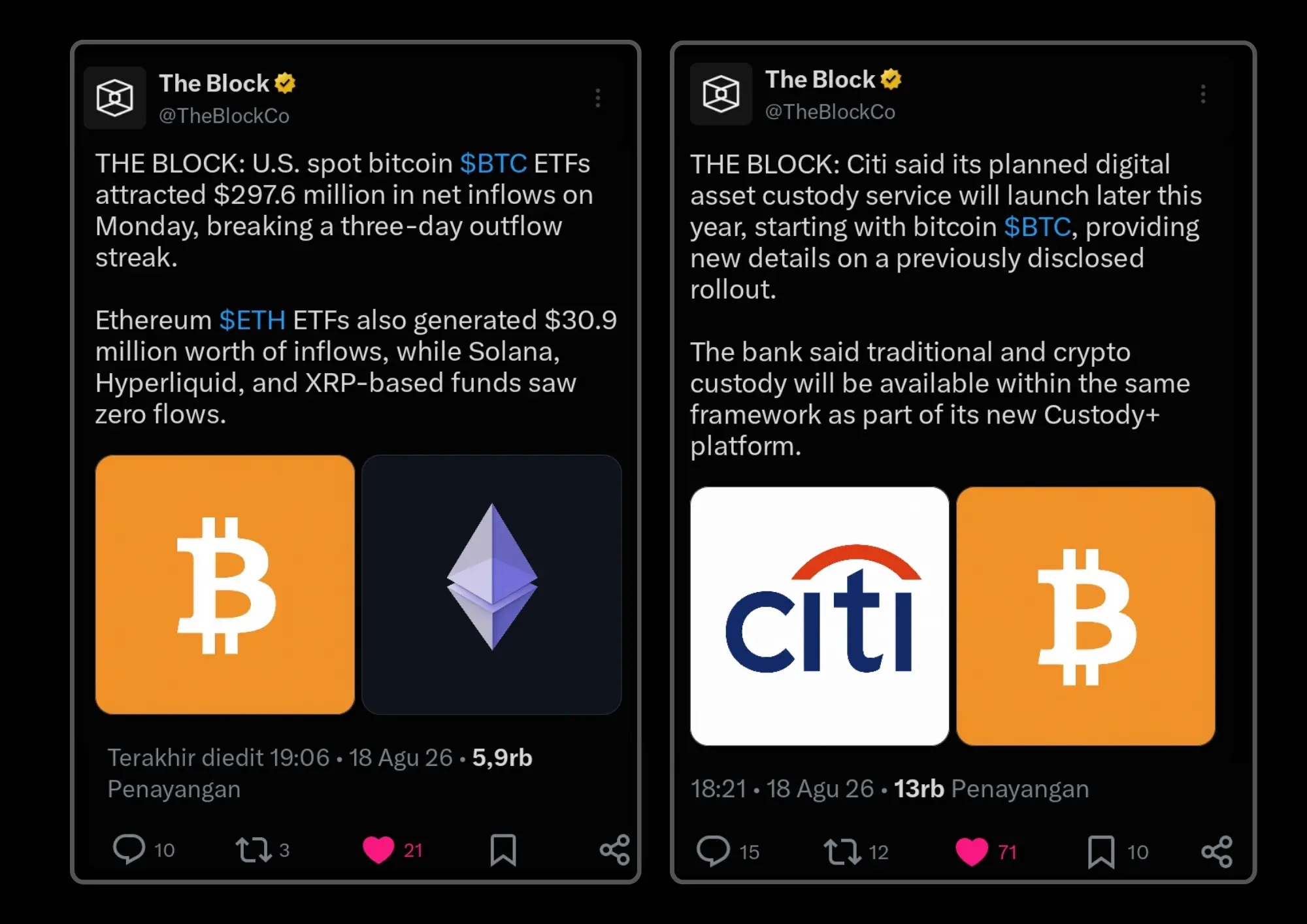Citi stock and bitcoin news
