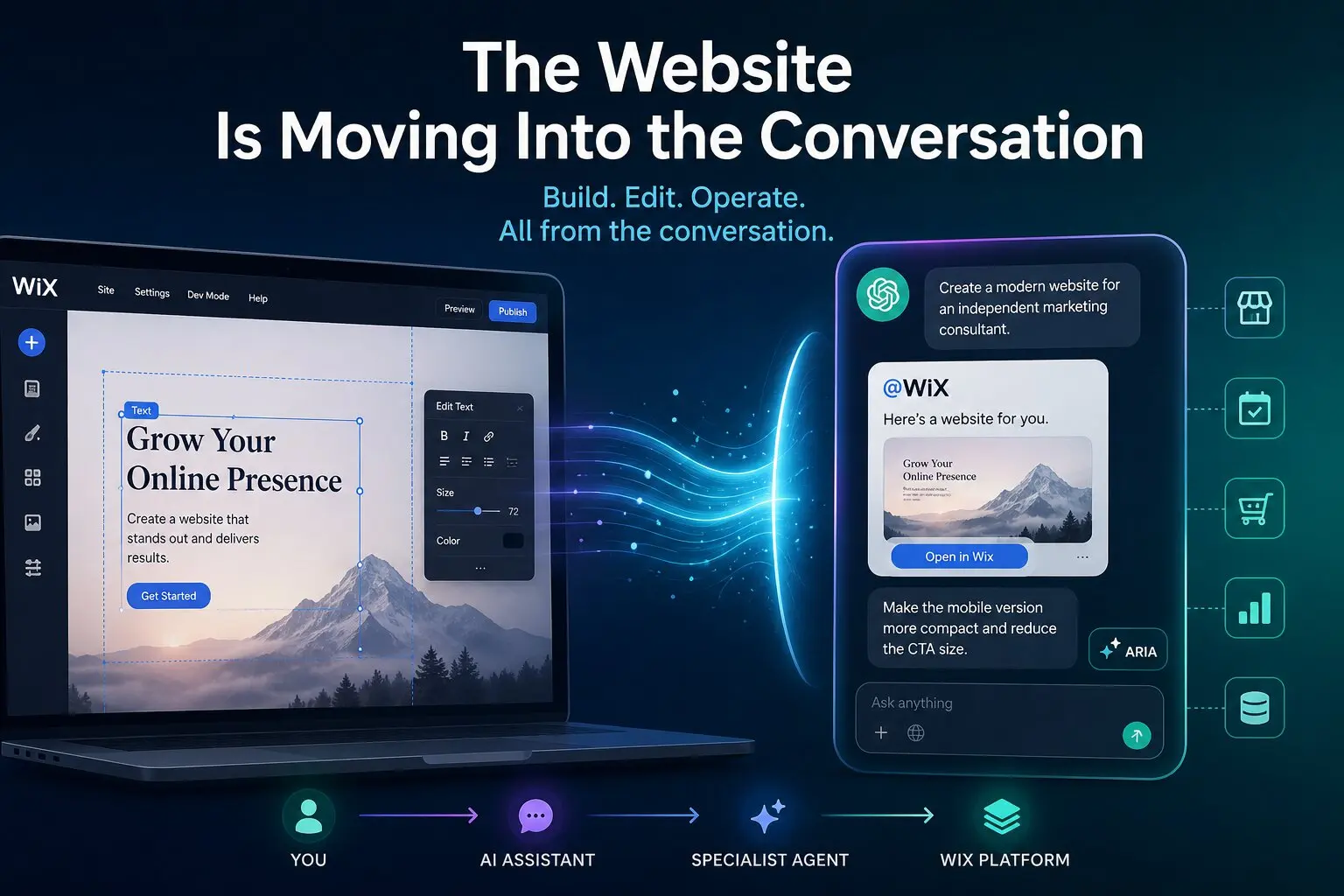 Wix Harmony website editor connected to ChatGPT and AI agents for conversational website creation.