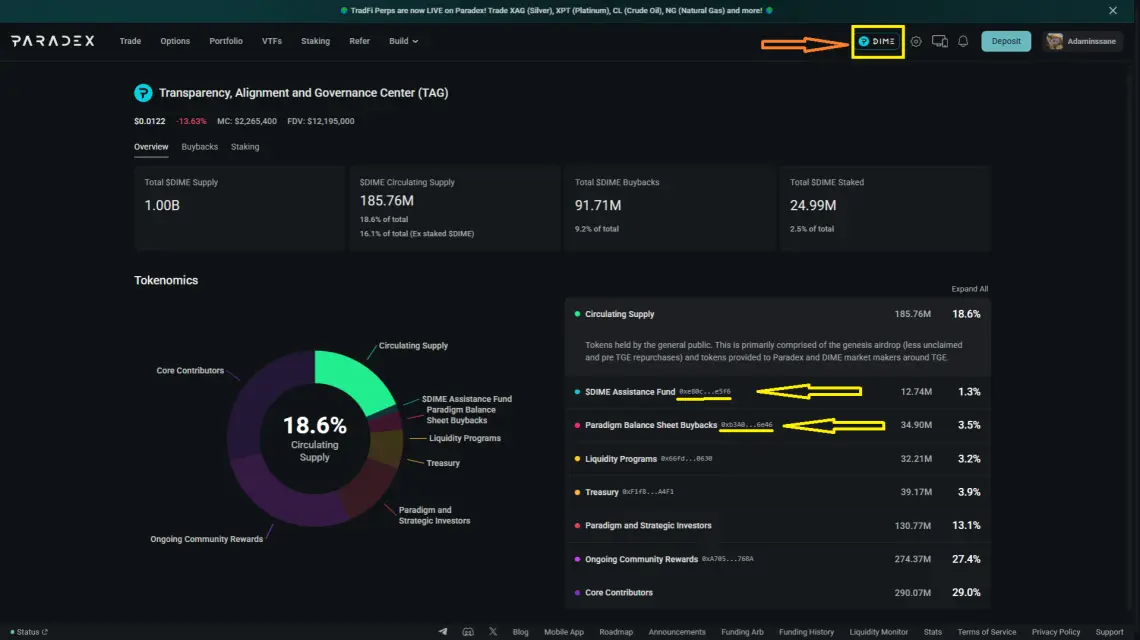 PARADEX TOKEN $DIME IS GETTING SCARCE — THE SUPPLY SHOCK THE MARKET IS MISSING