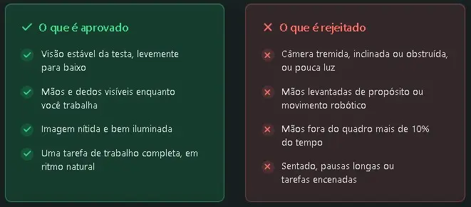 Fazer e Nao Fazer