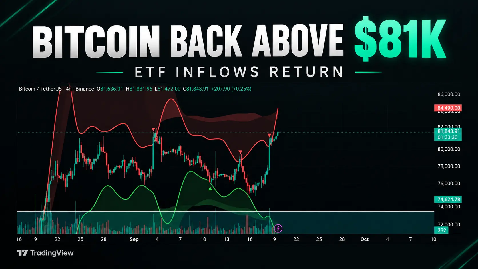 btc v1