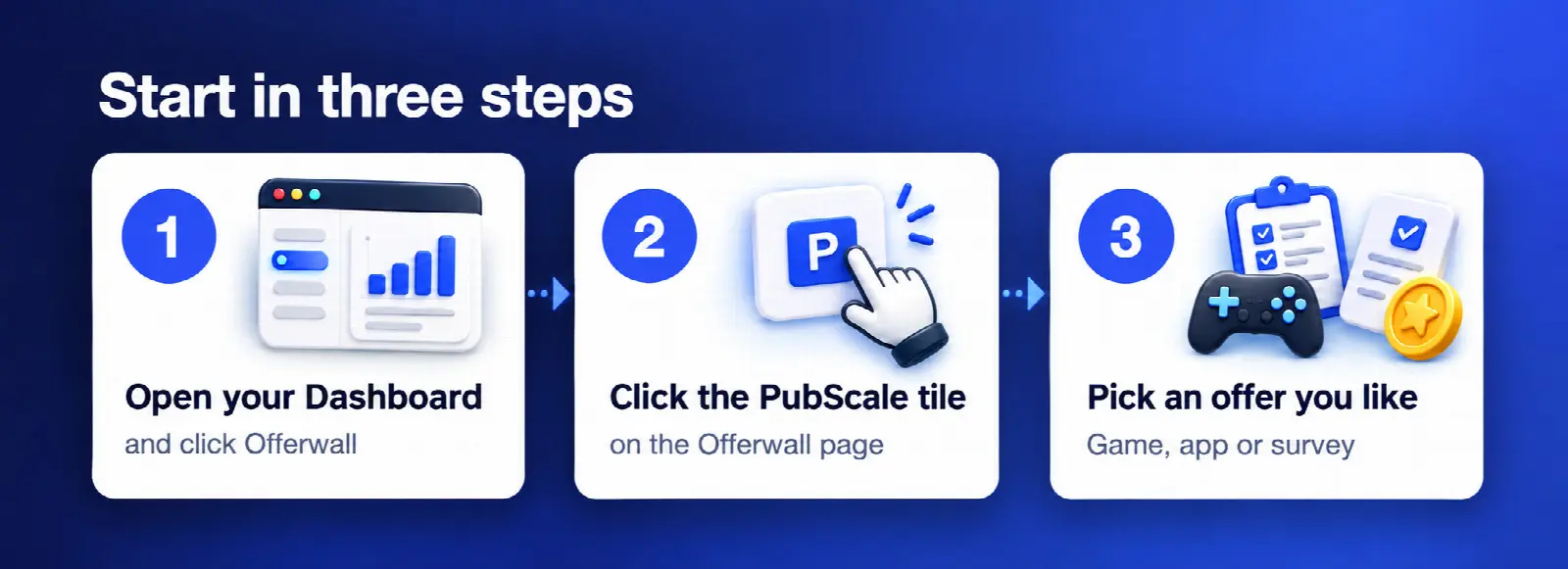 Start in three steps
