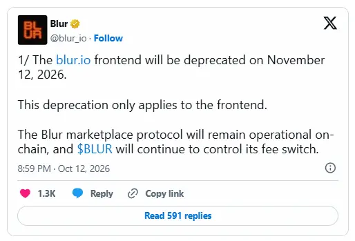 Blur Closing X Post