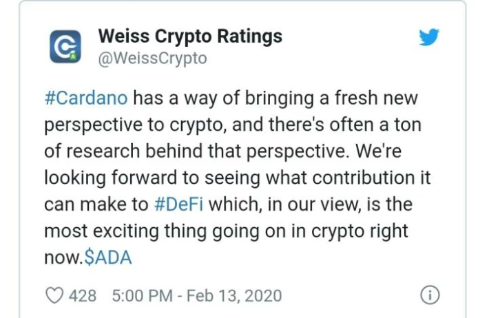 Weiss Crypto Ratings