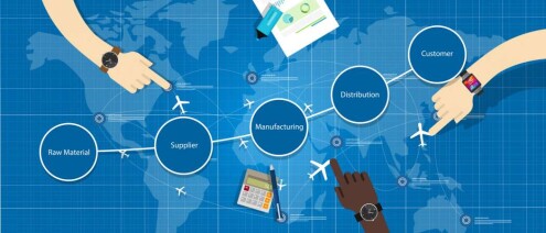 supplychainmanagement