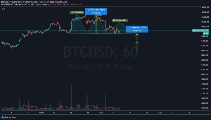 351665157-bb51198c604c58d6c4595ff965cfd09f9a4b5f639178598714b406c1e88dd04f.png