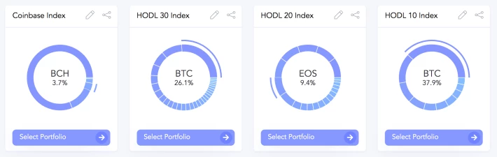 Hodlbot strategies: Hodl10, Hodl20, Hodl30
